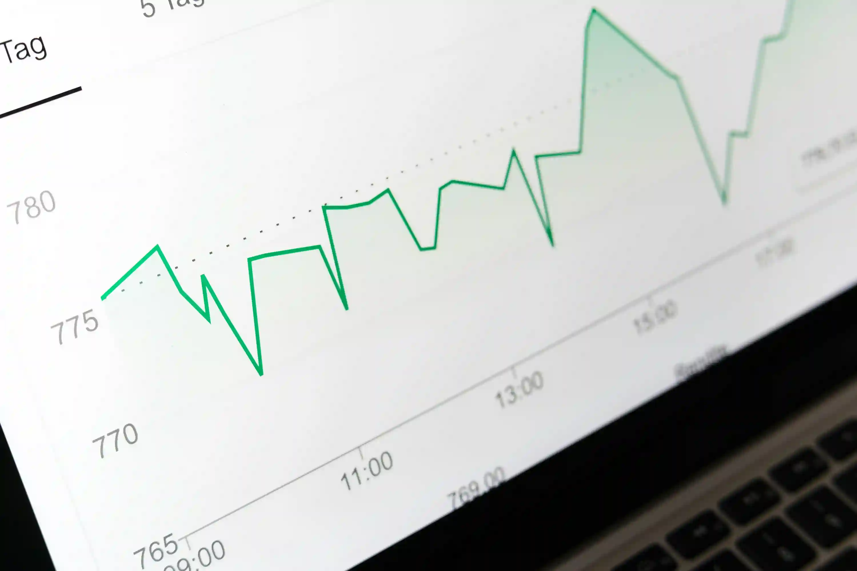 Process Optimization